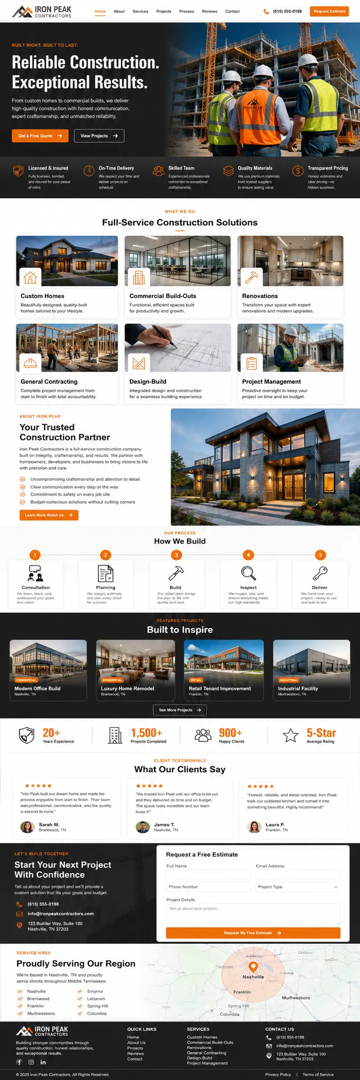 Iron Peak Contractors template: “Reliable Construction. Exceptional Results.” hero over a commercial build site, with service cards, a five-step process, and an estimate form
